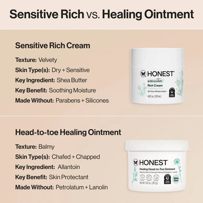 The Honest Company Healing Head-to-Toe Ointment Fragrance Free